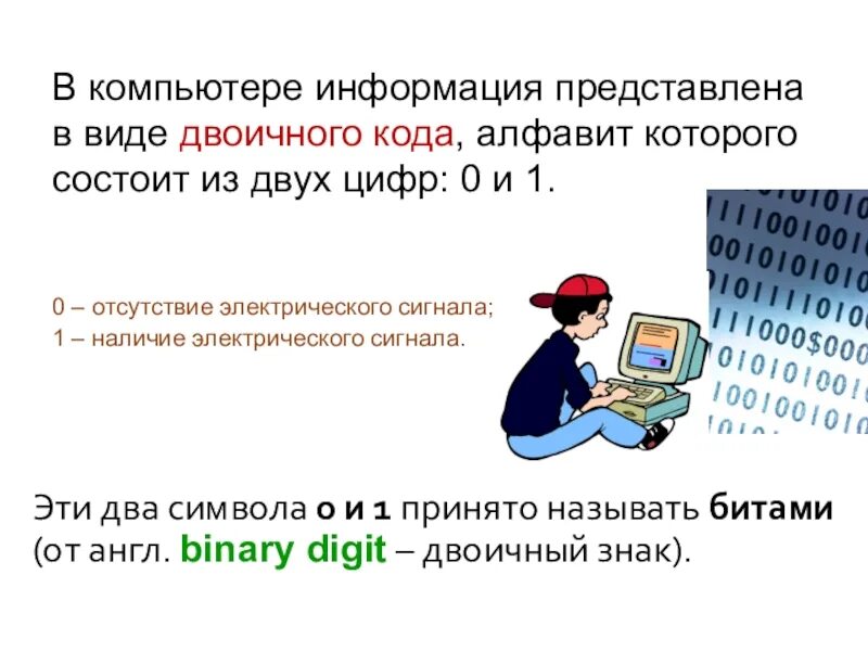 Информация представленная в компьютере в виде двоичного кода это. Виды представления информации в компьютере. Информация в компьютере предоставлена. Информация в компьютере представляется в виде. Информация представленная в письменной форме