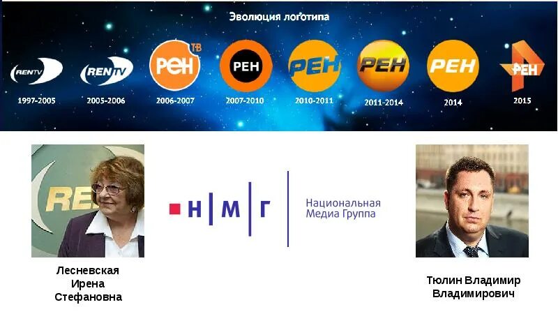 Почему не показывает канал рен тв сегодня. РЕН ТВ. РЕН ТВ логотип. РЕН ТВ 2006. Эволюция логотипа РЕН ТВ.