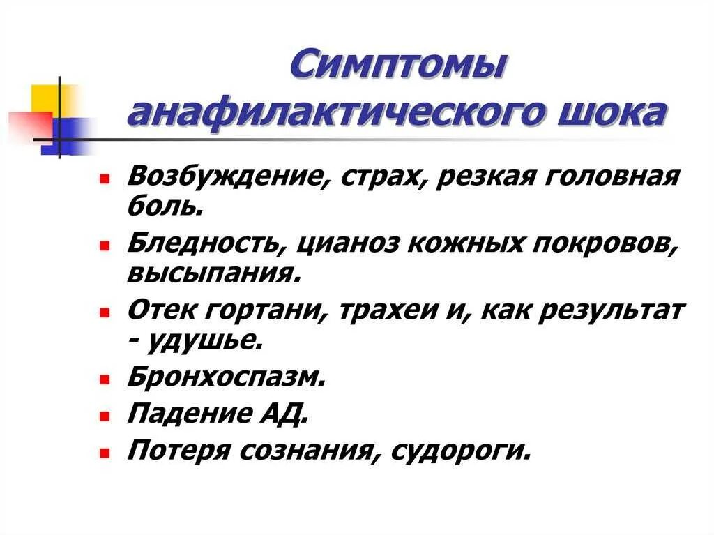 Признак анафилактического шока тест