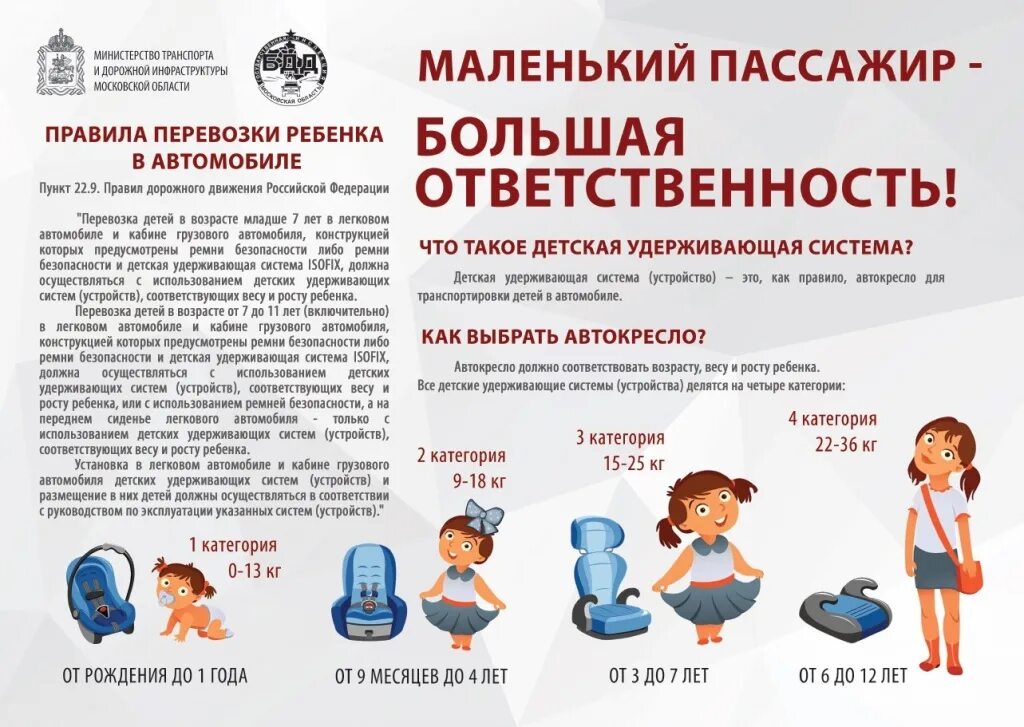 безопасность детей в автокресле. маленький пассажир большая ответственность картинки. пеция "маленький пассажир- большая ответственность. дорожный знак ребенок в автокресле. акция маленький пассажир большая ответственность картинка.