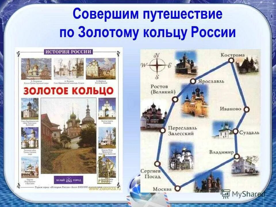 Как называются города золотого кольца. Путеводитель золотое кольцо России. Музей путешествий по Золотому кольцу России. Буклет по Золотому кольцу России. Маршрут путешествия по Золотому кольцу России.