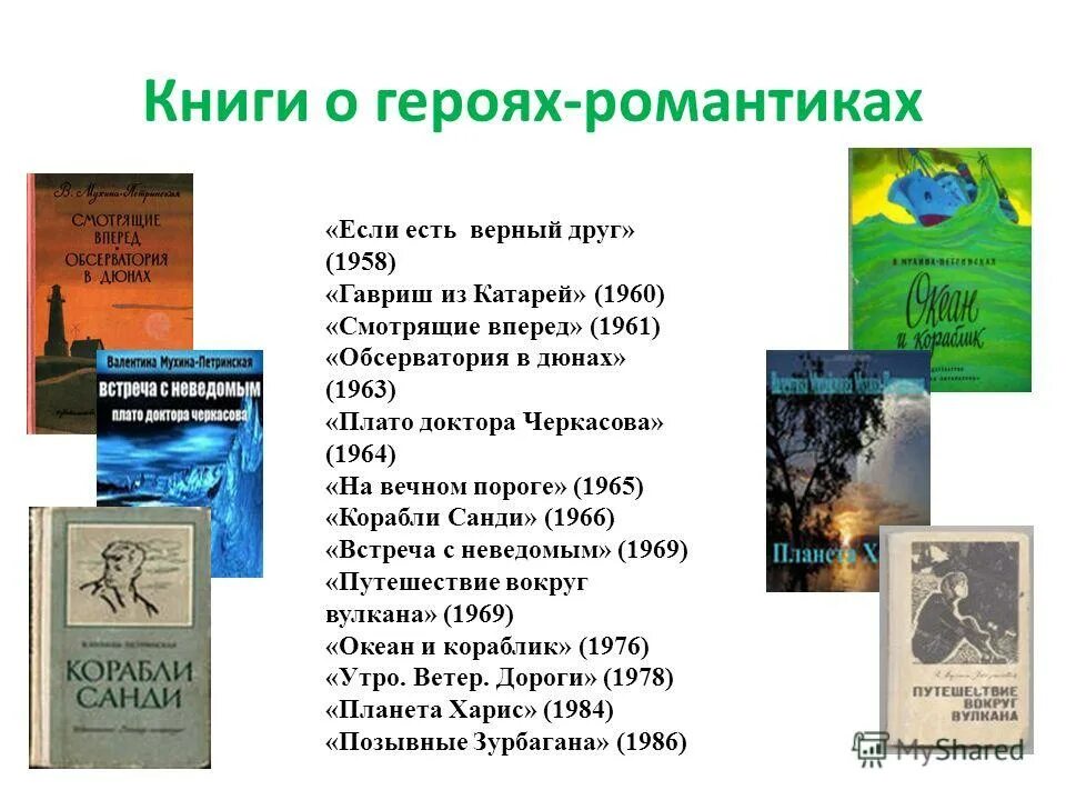 Произведения писателей 21 века на тему детства