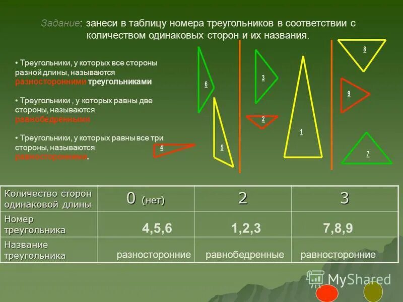 число граней икосаэдра. одинаковое число сторон. свойства подобных многоугольников. одинаковое число сторон. распредели в три группы по количеству одинаковых сторон.