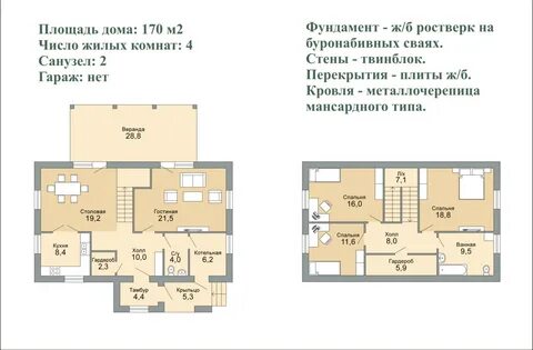 Жилой площади дома