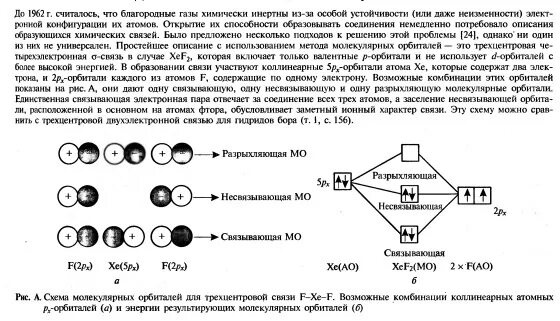 Атом фтора содержит