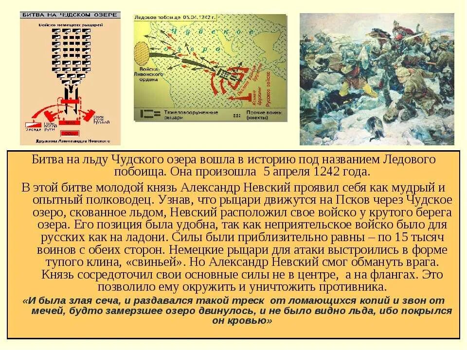 Ледовое побоище 1242 краткое. Ледовое побоище 5 апреля 1242 г. Ледовое побоище 1242 конспект кратко. Ледовое побоище кратко 6 класс.