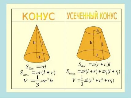 Қайта құру кезіндегі секс