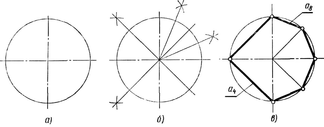 Круг разделенный на 2 части. Разделить окружность на 4 равные части. Деление окружности на 4 части. Круг разделенный на четыре части.