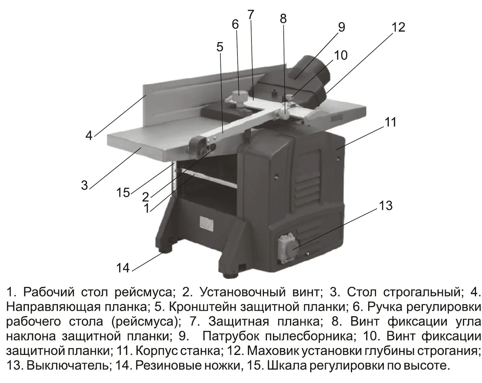 Как работает рейсмус. Фуганок калибр сср-1600. рейсмусовый станок сср 1600. рейсмус из строгального станка. фуговально-рейсмусовый станок белмаш jt2 204/210.