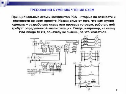 Правила устройства релейной защиты