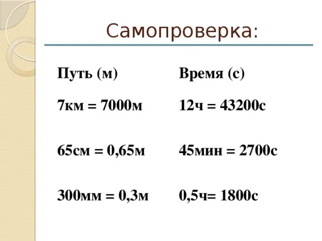 Км в м. М7000. 7000 Км/ч. Мили по отношению к километрам.