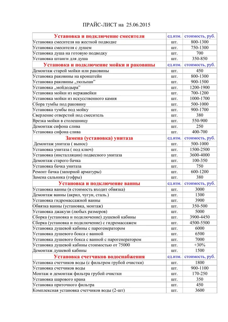 Прейскурант по сантехнике. Расценки на установку сантехники. Установка крана расценки. Расценки на сантехнический монтаж.