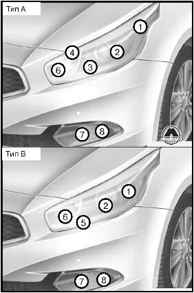 Как снять фару киа сид - autosystems