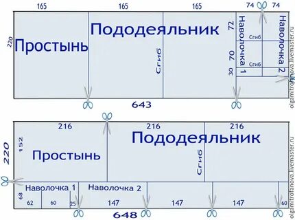 Размеры 2 х спального комплекта