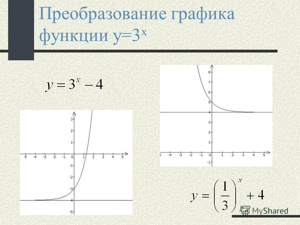 График показательной функции егэ. График показательной функции егэ. Основание показательной функции. Степенная функция график. График функции показательной функции.