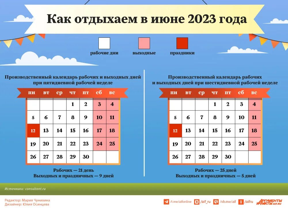 Выходные июнь день россии. Выходные дни в 2023 году в России. Праздничные выходные в июне. Выходные и праздничные дни в 2023 году. Праздничные дни в июне 2023.