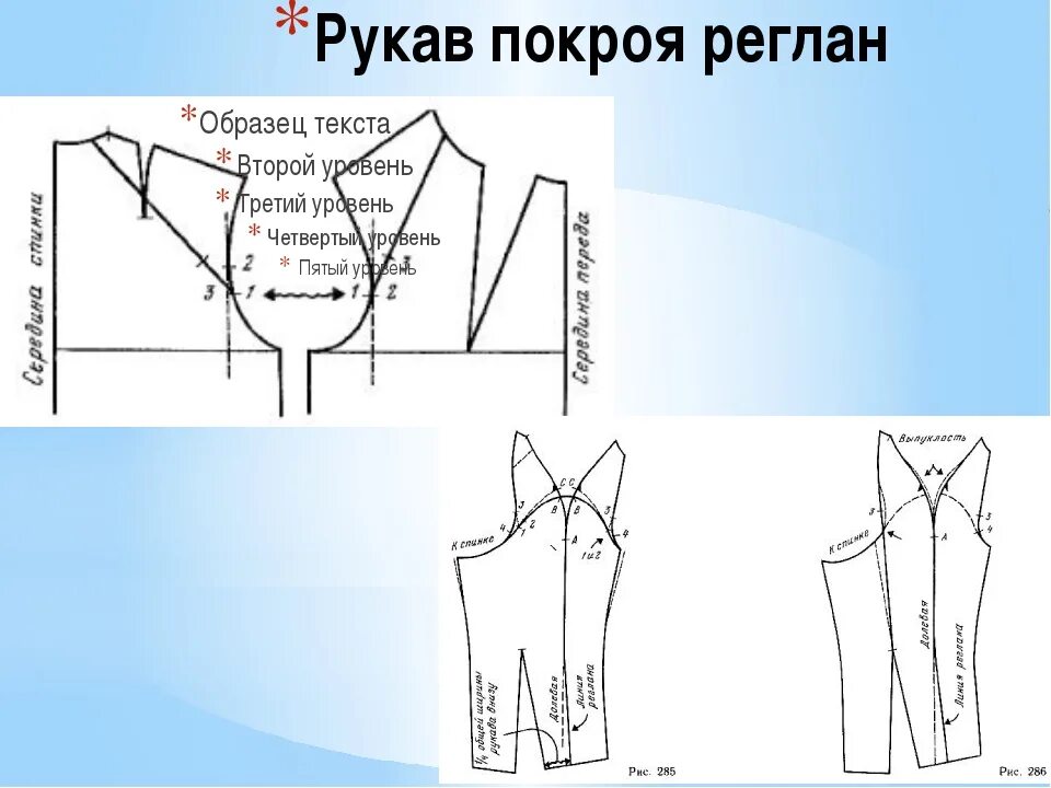 Как сделать рукава реглан. Рукав покроя реглан.