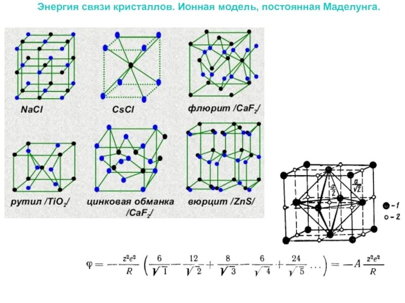 Формула для расчета энергии кристаллической решетки. Энергия решетки ионных кристаллов. Энергии кристаллической решетки и сольватации ионов. Энергия решетки. Энергия решетки.