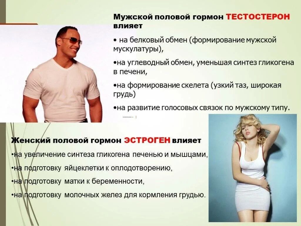 Как влияют гормональные