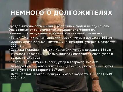 Годы жизни пили