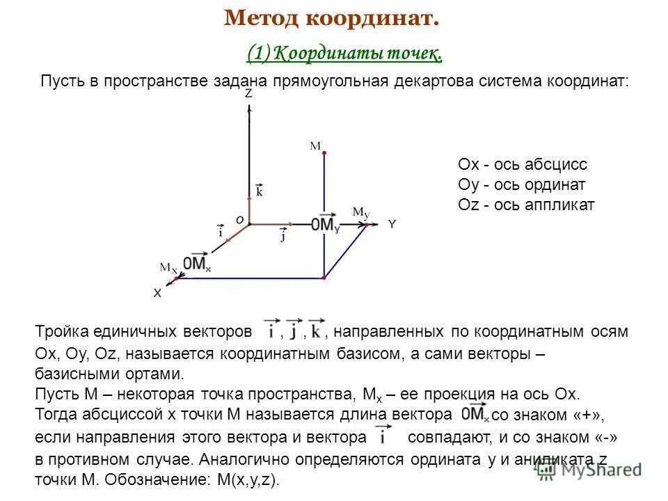 Индекс элемента вектора