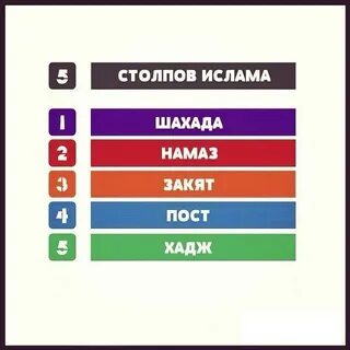 5 столпов ислама перечислить