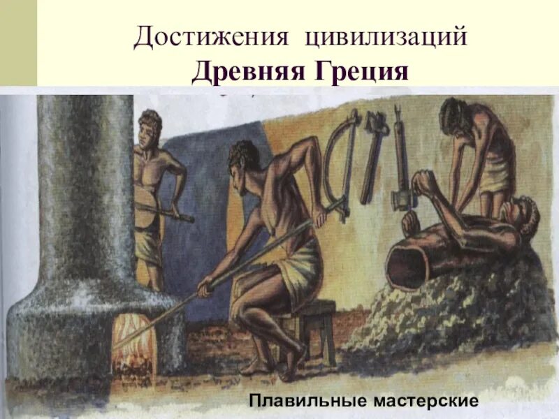 Анализ древности. Достижения древних цивилизаций. Достижения древней Греции. Изобретения древней Греции. Открытия древности.