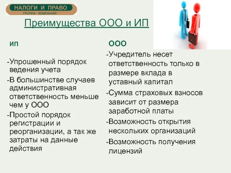 Преимущества ип преимущества ооо. Преимущества ООО. ИП И ООО преимущества и недостатки. Преимущества и недостатки ООО. Достоинства ООО.