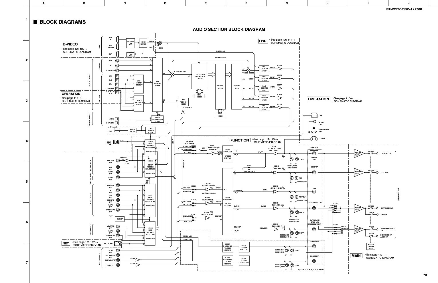 Main scheme. Yamaha RX-v2700. Yamaha AX-1090 service manual. Yamaha AX-892 схема принципиальная. Yamaha AX-1 schematic diagram.