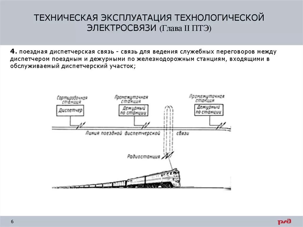 Птэ станций и сетей 2023 изменения. Структурная схема поездная диспетчерская связь. Функциональная схема поездной диспетчерской связи ПДС. Схема двусторонней поездной радиосвязи. ПТЭ, Электросвязь технологическая Электросвязь.