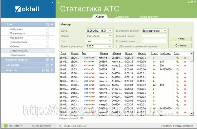 АТС Октелл. Программа для автоматической телефонной станции. Маня АТС это. ATS компания.