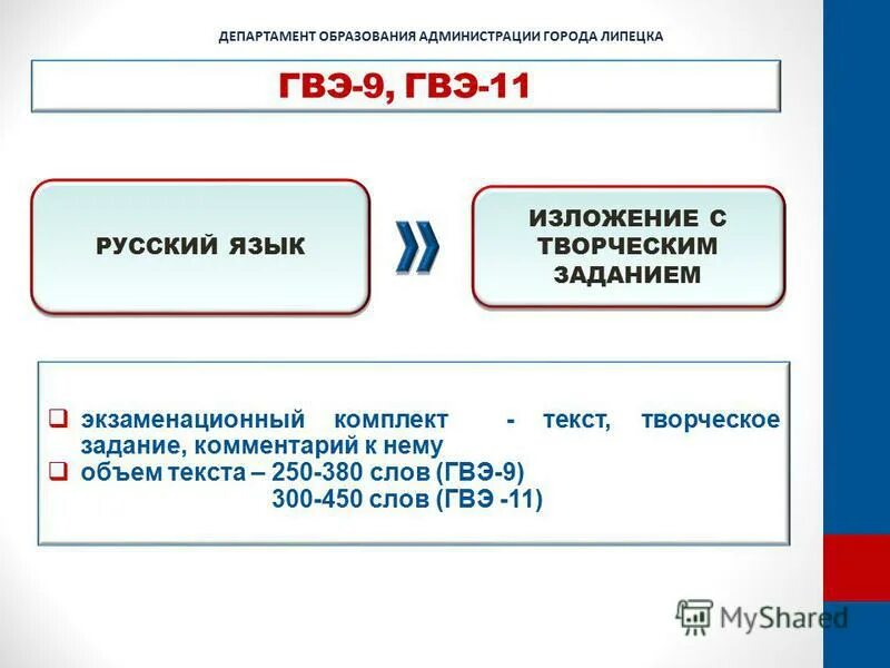 Оценивание гвэ русский язык 9 класс. Задания по ГВЭ. Формы ЕГЭ ГВЭ по русскому. ГИА 9 ГВЭ русский язык. ГВЭ после 11 класса.