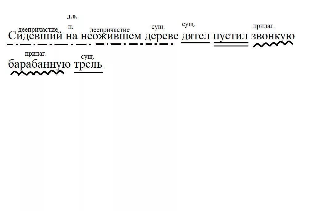 Синтаксический разбор предложения. Синтаксический разбор дятел. Синтаксический разбор предложения дятлы -работяги.. Синтаксический разбор предложения схема разбора.