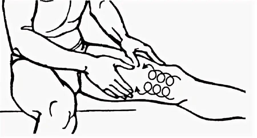 Массаж снизу. Самомассаж передней поверхности бедра. Самомассаж растирание. Самомассаж разминание. Самомассаж мышц бедра и голени.