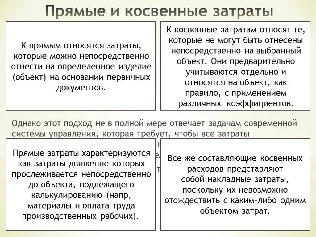 3 расходы представляют собой. Прямые и косвенные затраты. Прямые затраты и косвенные расходы. Себестоимость прямые и косвенные расходы. Себестоимость прямая и косвенная.