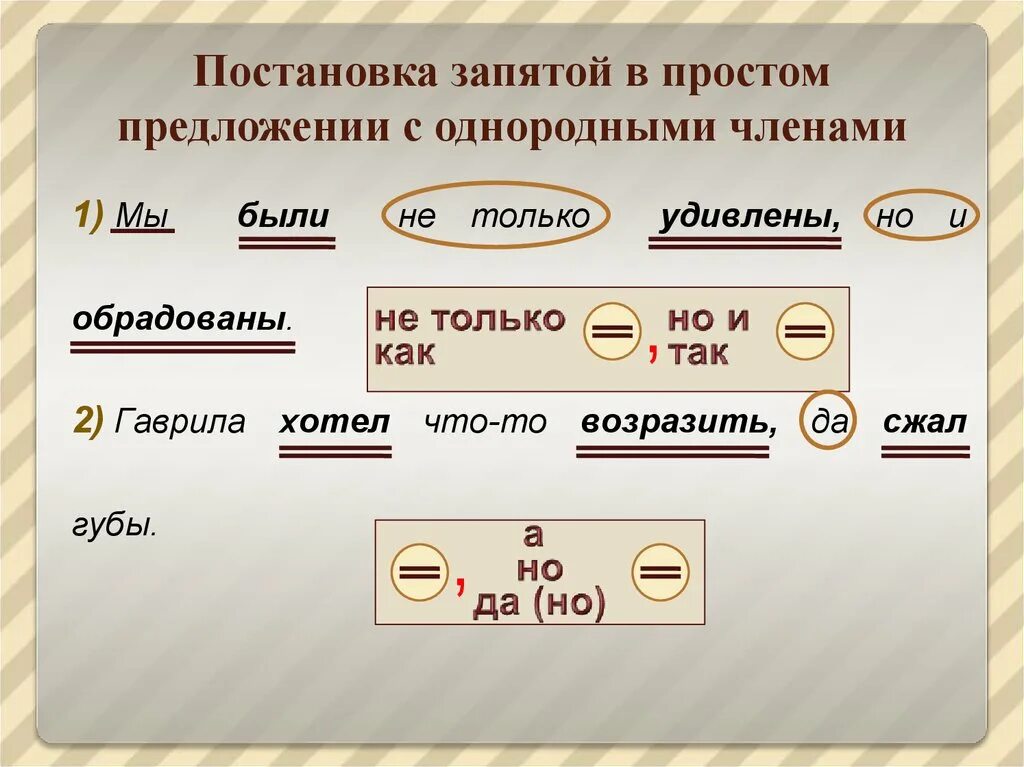 Постановка запятых в предложении. Постановка запятых в простом предложении. Расстановка запятых в сложных предложениях правило. Простое предложение с однородными членами.