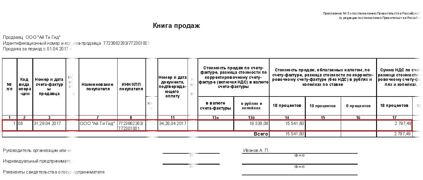 Коды ошибок книги покупок. Книга продаж образец. Код 21 в книге продаж НДС. Код операции 21 в книге продаж. Кво 18 в книге покупок.