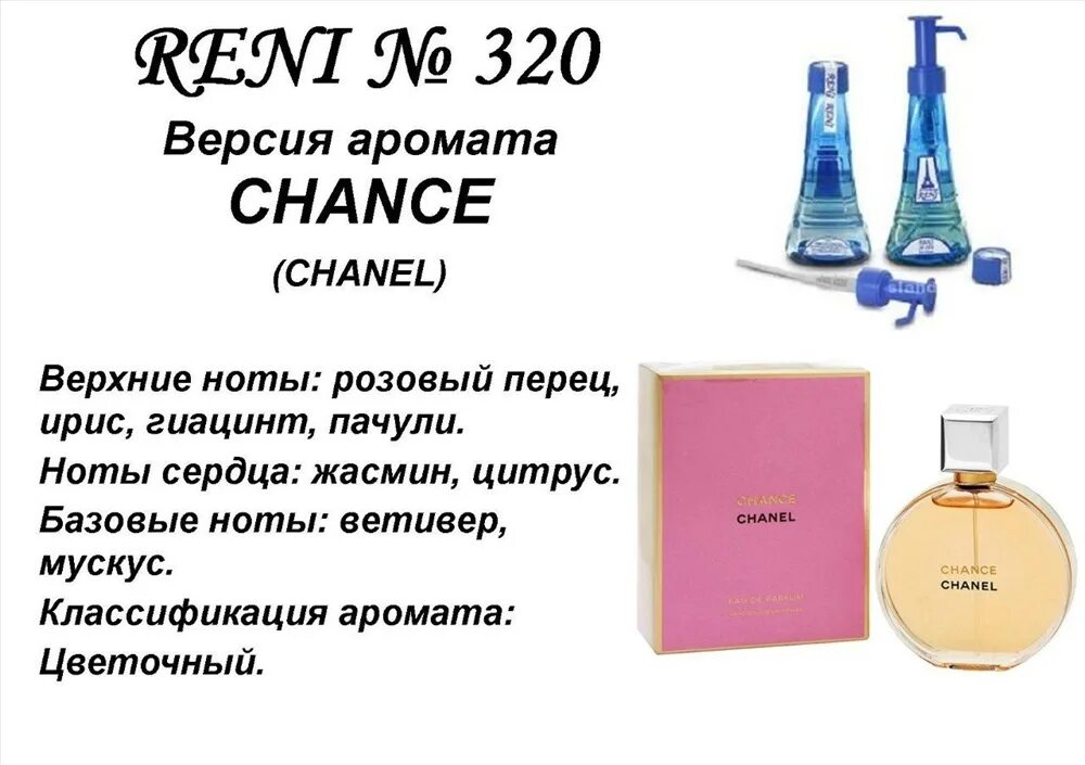 Рени сайт духи. Духи Рени Шанель шанс. Рени 320 номер название. Шанель шанс Рени 320. Рени chance (Chanel) 100мл.