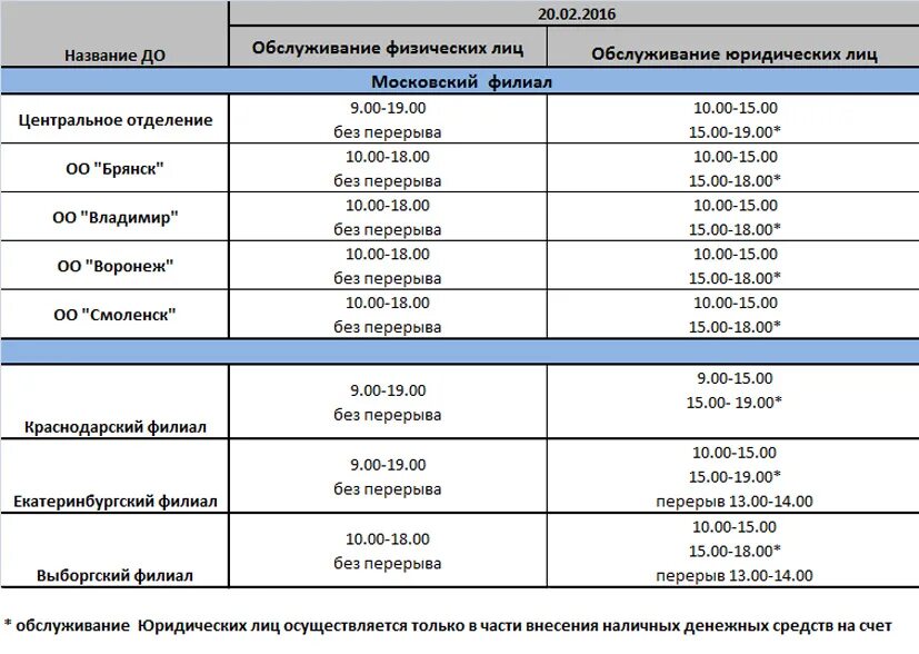 Мкб график работы в новогодние праздники 2025 ГРАФИК РАБОТЫ НАШЕГО ДИЛЕРСКОГО ЦЕНТРА В НОВОГОДНИЕ ПРАЗДНИКИ
