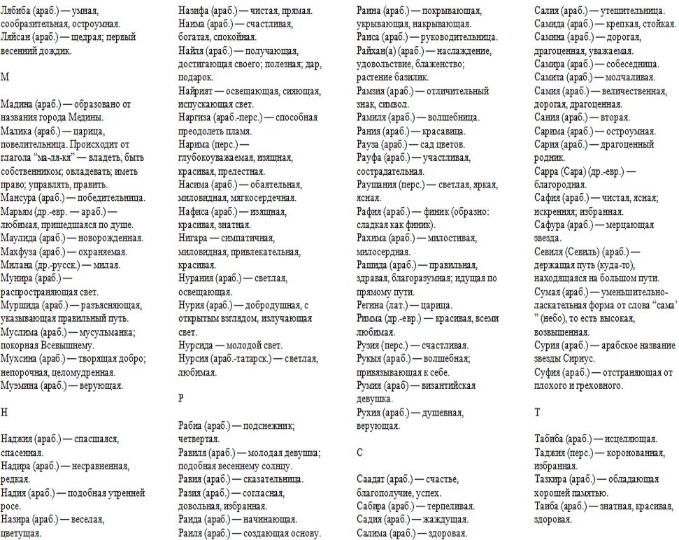 Имена женские мусульманские для девочек красивые современные. Имя для девочки красивое мусульманское татарское. Имена для девочек редкие и красивые мусульманские. Красивые мусульманские имена для девочек. Мусульманские имена для девочек из Корана список.