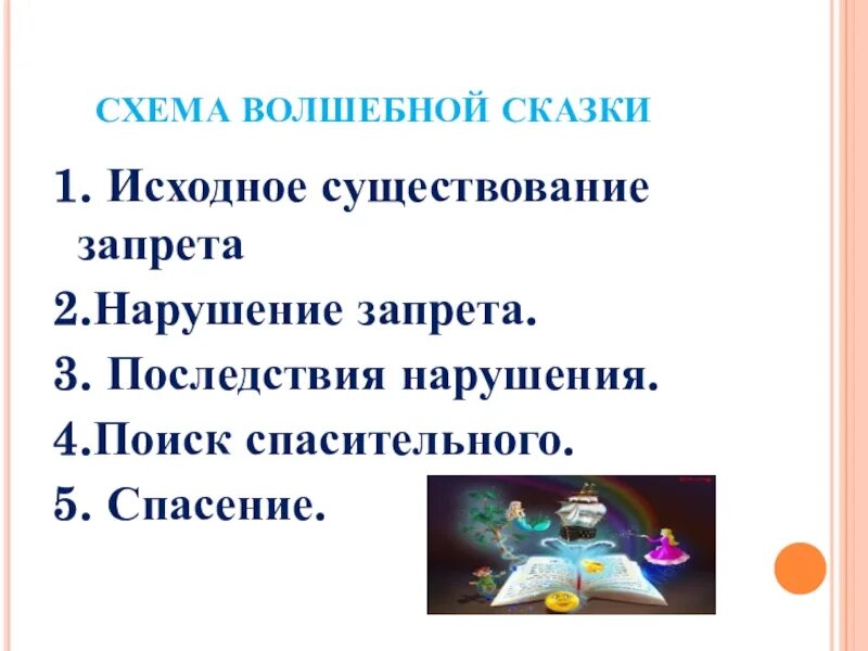 Сказка запрет. Волшебная сказка схема. Запрет. Примеры нарушения запрета в волшебных сказках. Вопросы к сказке запрет. Запрет в волшебных сказках.