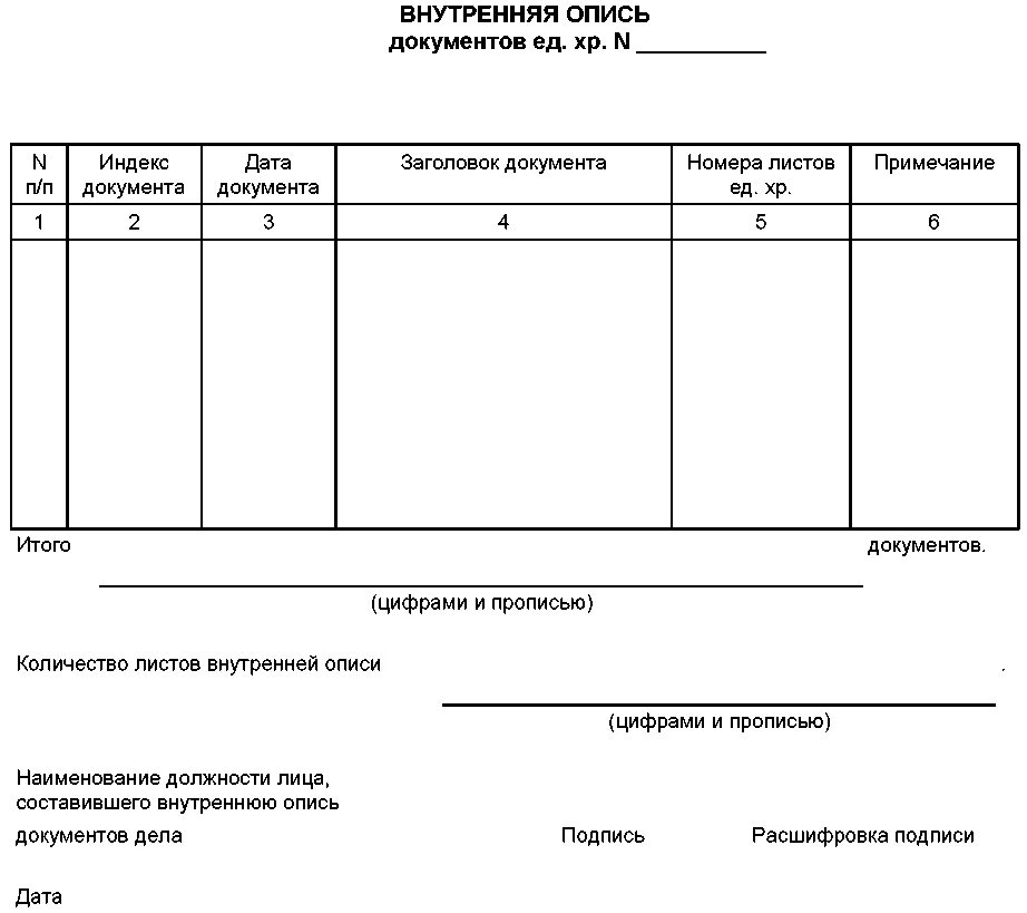 Результаты сданных документов. Бланк для описи документов в архив. Форма Бланка описи документов. Таблица составления описи. Форма описи документов для передачи в архив.