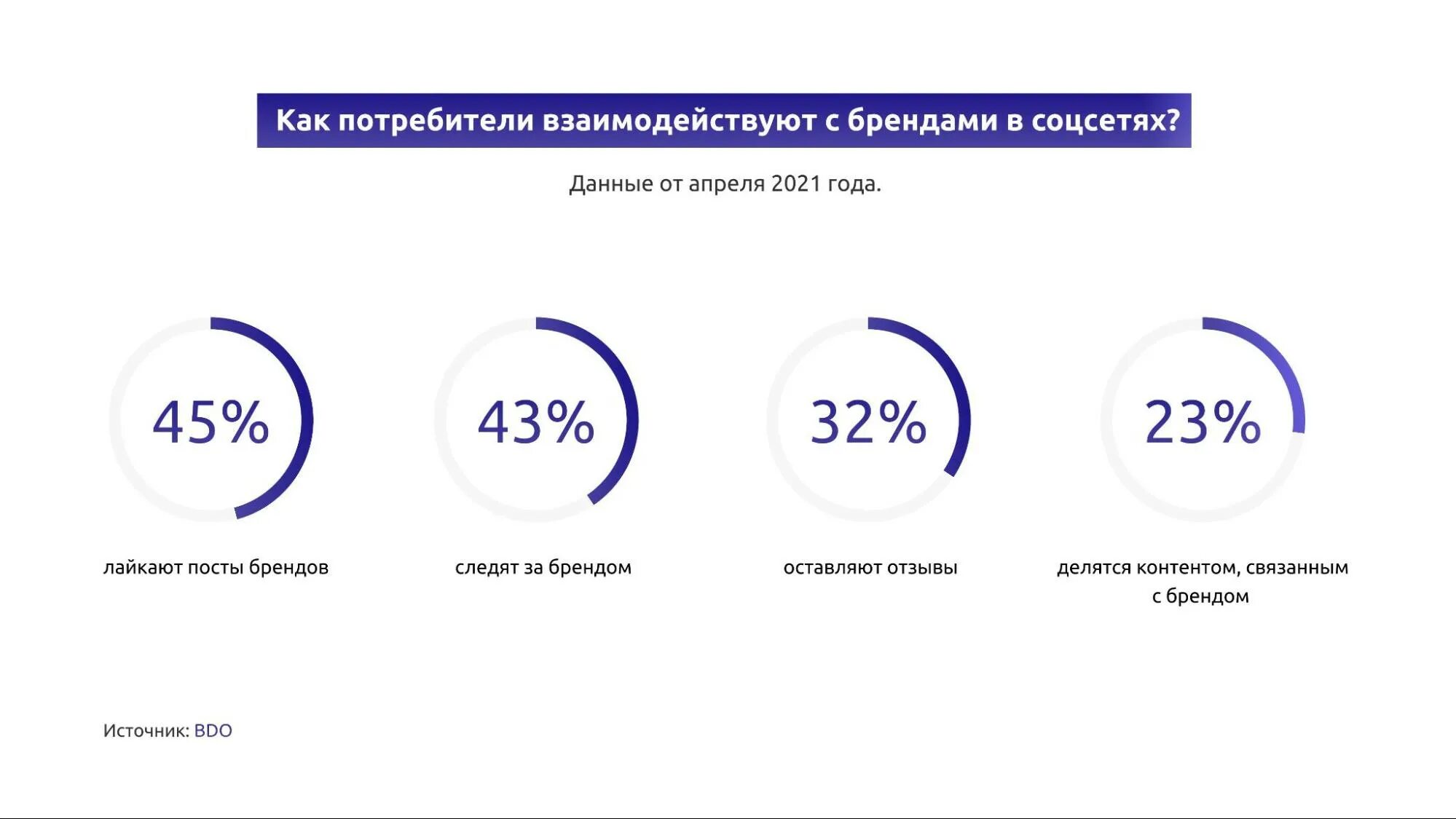 Близнецы в 2023 году. Гороскоп на 2023 Близнецы. Гороскоп для близнецов на 2023. Гороскоп на 2023 Близнецы женщина.