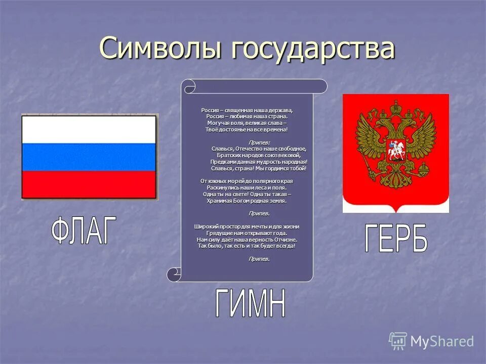 Главные символы страны. Символы нашего государства. Символы российского государства. Символы государства РФ. Государство символ для презентации.