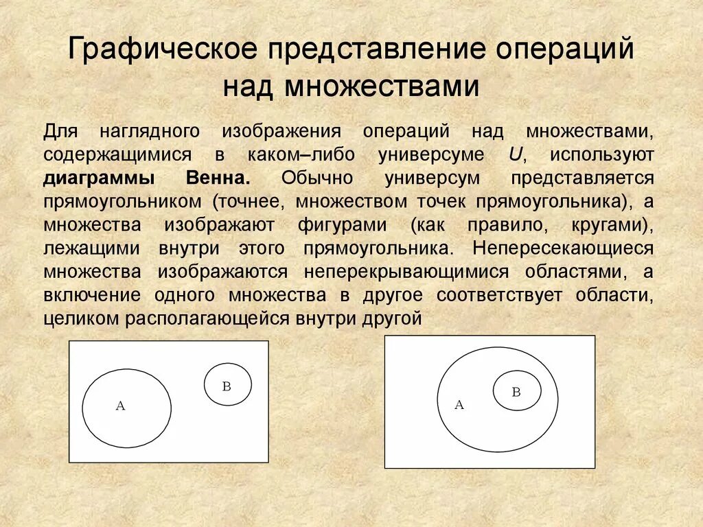 Изобразите графически множество. Графическое представление множеств. Графические операции над множествами. Операции над множествами Графическое изображение. Операции над множествами задания.