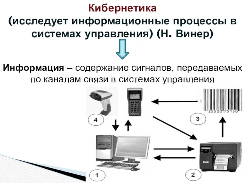 Картинки УПРАВЛЕНИЕ ЕСТЬ ПРОЦЕСС ИНФОРМАЦИОННЫЙ