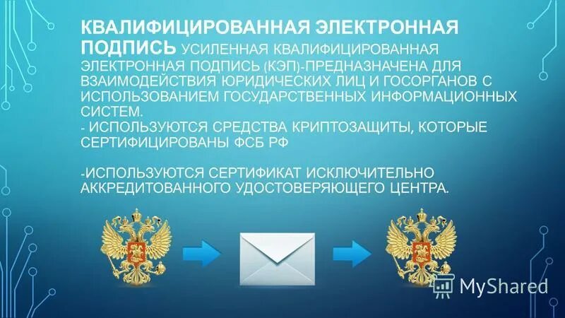 квалифицированная электронная подпись (кэп). усиленная квалифицированная электронная подпись картинка. усиленная квалифицированная электронная подпись. усиленная квалифицированная подпись как получить. квалифицированная электронная подпись образец.