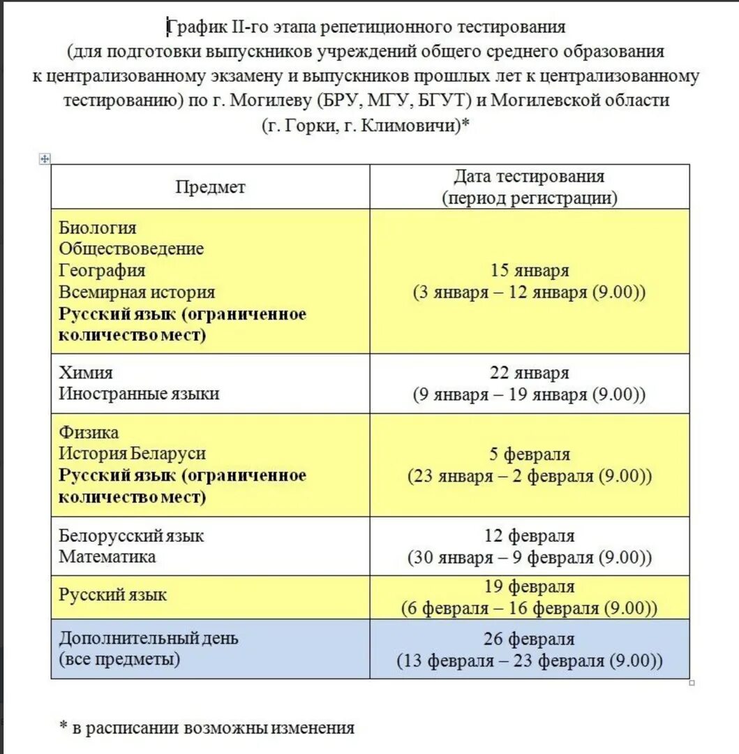 Этапы рт 2017. Расписание ЦТ 2023. ЦТ В Беларуси 2023 даты. РТ по белорусскому языку 2 этап 2023. ЦТ И цэ отличия.