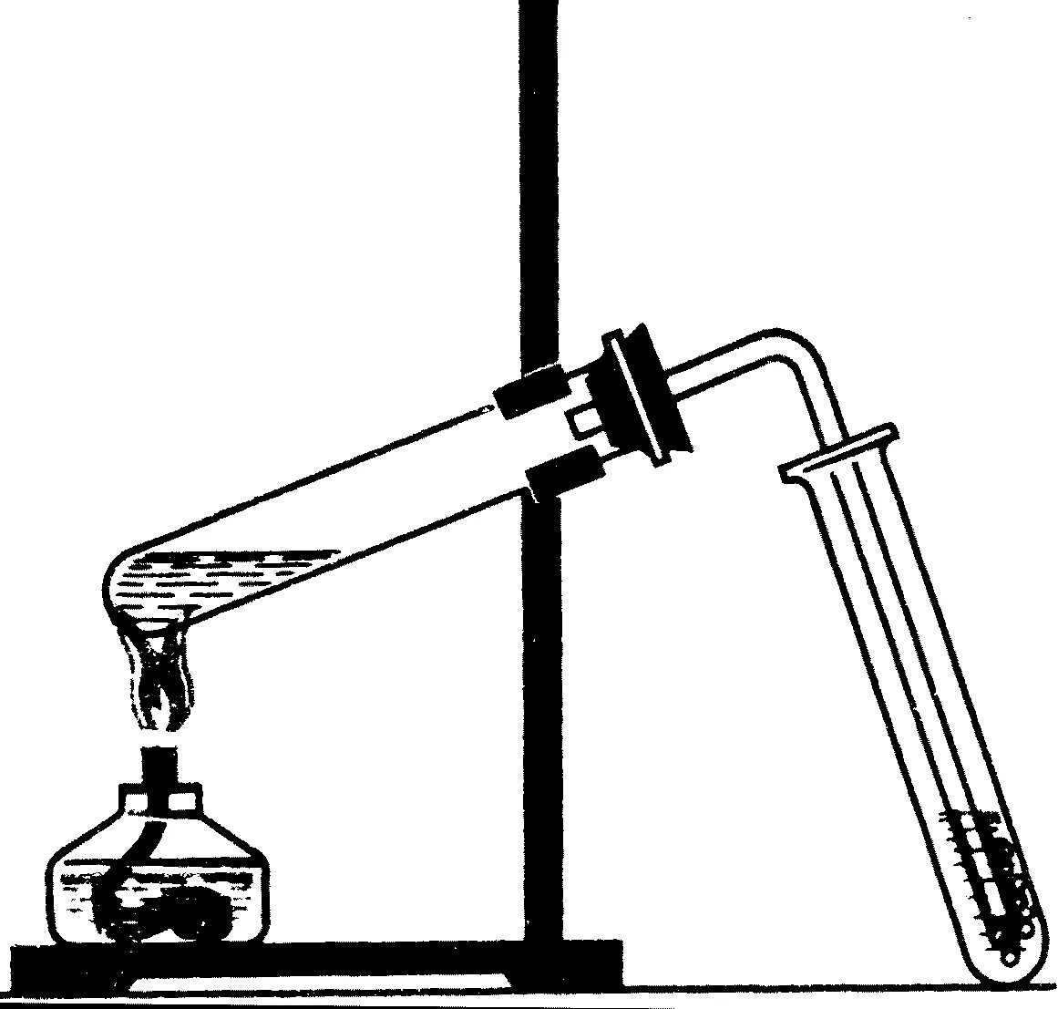 Прибор для получения аммиака в лаборатории. Пробирка с газоотводной трубкой. Штатив с пробиркой и спиртовкой. ПРОЬИРКА С газоотводной трубок.