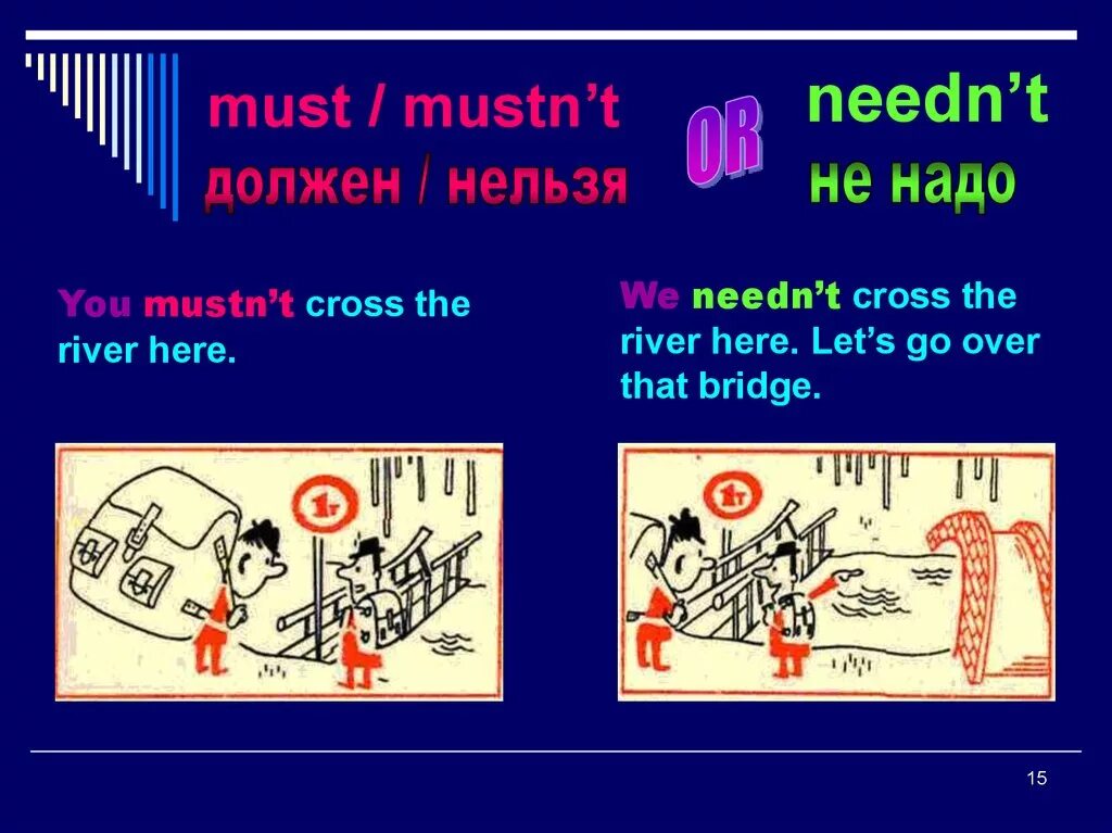 Mustn t meaning. Must mustn't. Must mustn't правило. Презентация на тему must. Слайд must.